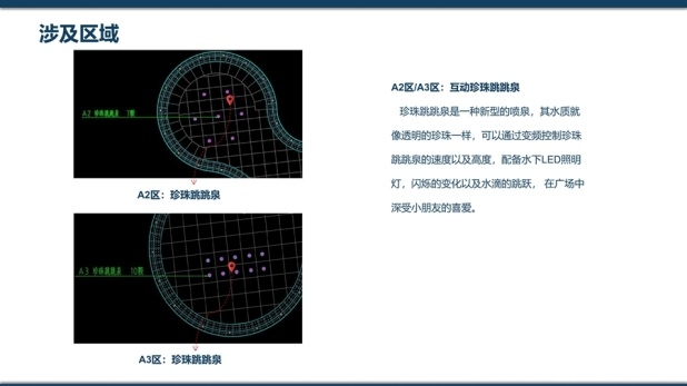 重庆秀山爱琴海商业广场旱喷泉方案二互动珍珠跳泉