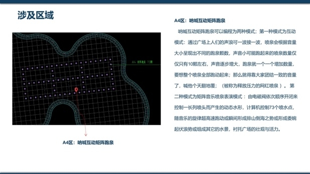 重庆秀山爱琴海商业广场旱喷泉方案二互动矩阵喊泉