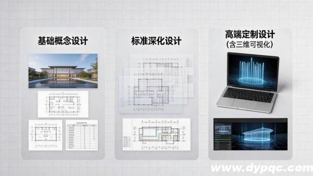 从概念到落地 - 深度解析喷泉三维可视化与施工图深化全流程及费用构成