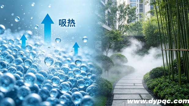 雾森颗粒的蒸发吸热
